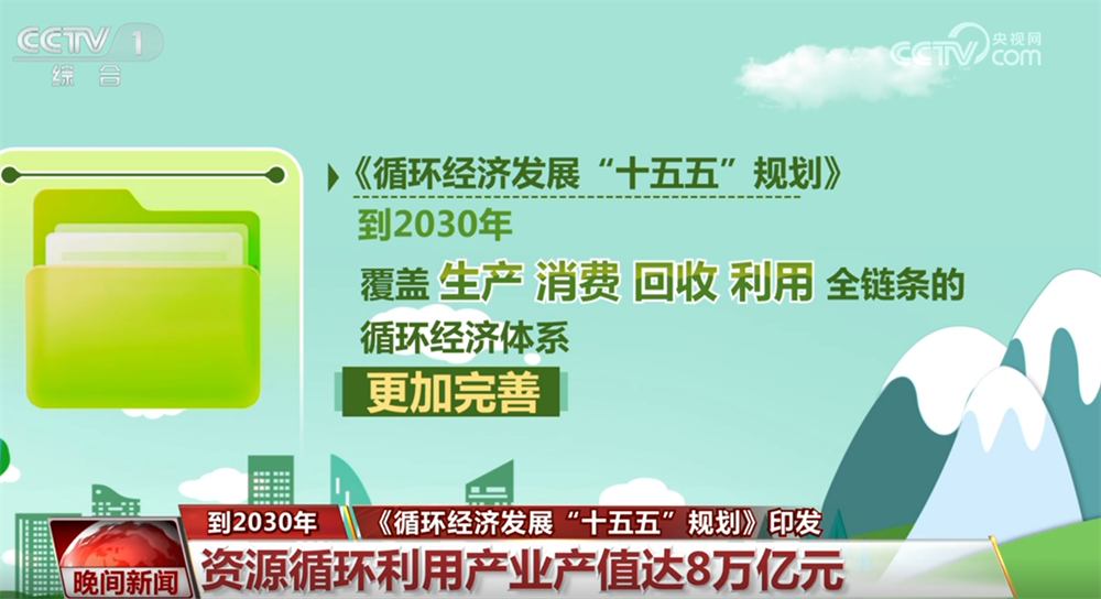 提名
