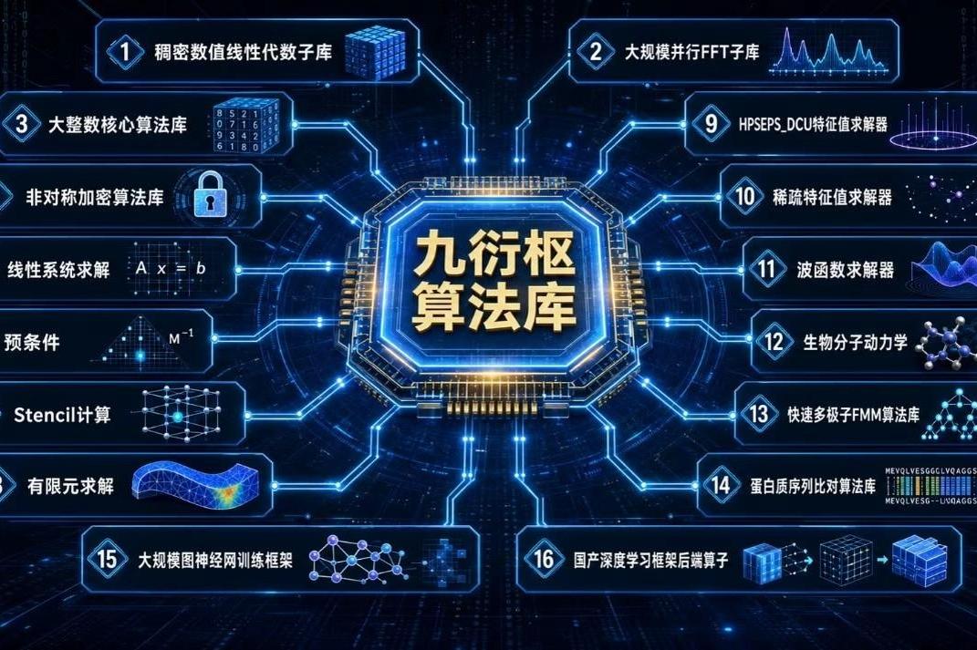 东部战区为什么于凌晨夜间发起演习