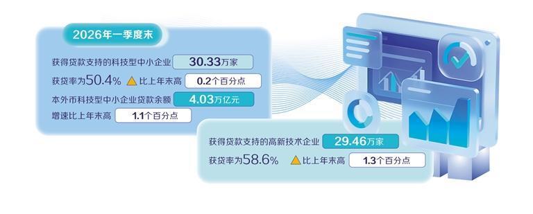 祖国完全统一一定会实现