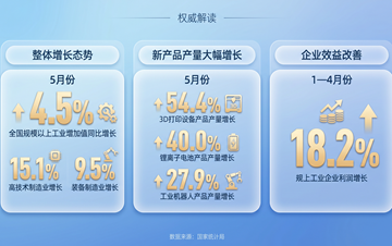 王楚钦时尚月刊大片