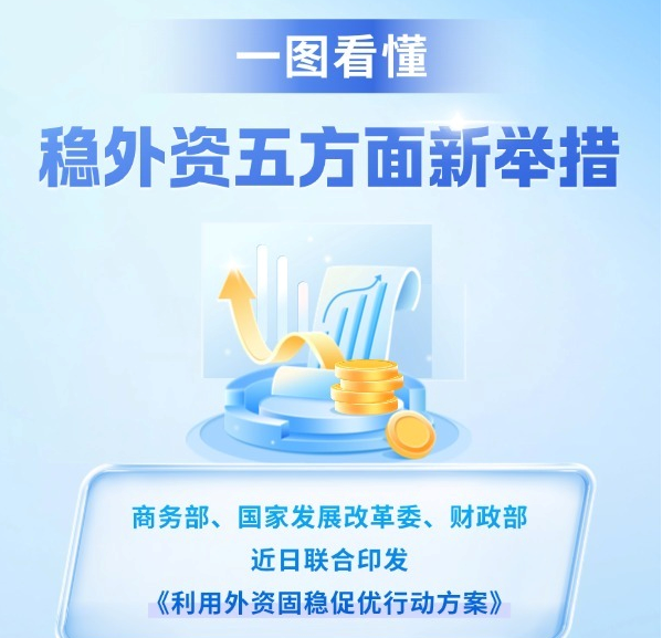 首破2万亿元 中国广告业最新“成绩单”出炉
